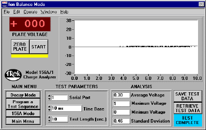 Copy of Ion balance.gif (14677 bytes)